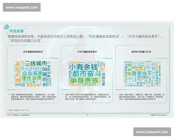 足球比赛实时更新平台打造全方位赛事动态服务与数据分析互动体验 - 副本 - 副本 (6) - 副本