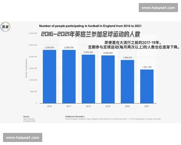 英超联赛全球热度高背后的原因与魅力解析