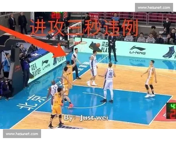 篮球比赛中常见违例动作类型与判罚规则详解 - 副本 - 副本 (2)