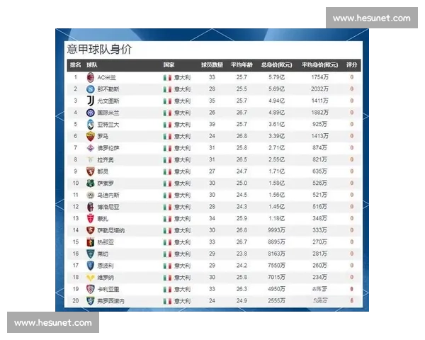 英超 西甲 意甲联赛风格对比与特点分析 - 副本 (3)